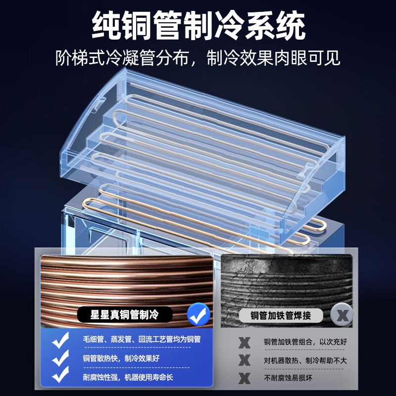 星星(XINGX)三台阶冰台卧式点菜服务柜商用冷藏展示柜麻辣烫烧烤冒菜鲜肉海鲜保鲜GCD-2500T3