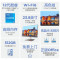 联想(Lenovo)neo S760 英特尔酷睿i5 23.8英寸窄边框商用一体机台式电脑(i5-12500H 16G 512GSSD WiFi6)