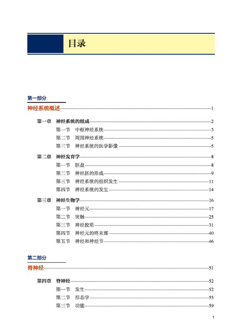 临床神经解剖图谱:第2版高清大图
