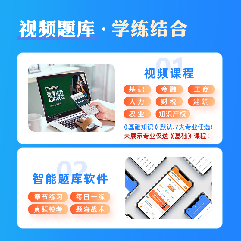 金融[官方教材]全科 [友一个正版]2022年新版初级经济师教材辅导人力资源管理专业知识与实务经济基础知识2022全国经高清大图