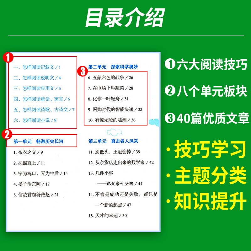2本►[难点突破]张煦阅读 A+B版 小学五年级 [正版]一年级二年级三年级四年级五年级六年级上下册语文英语 小学阅读理