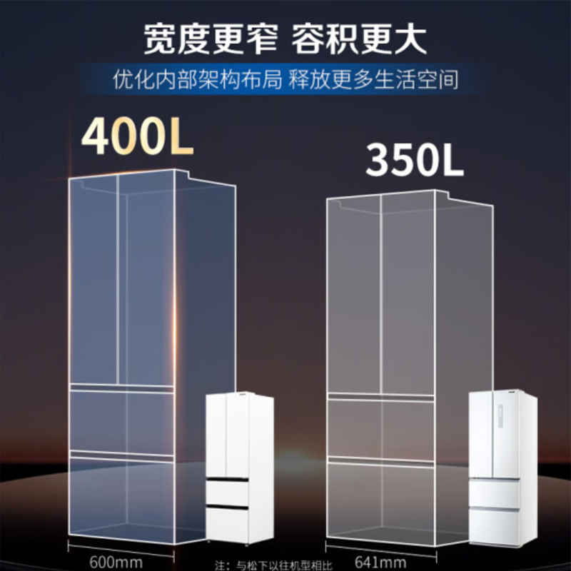 松下(Panasonic)400升四门法式超薄冰箱 银离子 60cm宽占地小 风冷无霜 白色 NR-GD40WPA-W高清大图