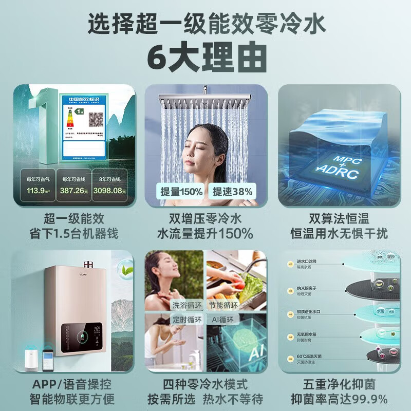 Leader海尔智家燃气热水器家用双增压零冷水超一级能效LS5 16升天然气