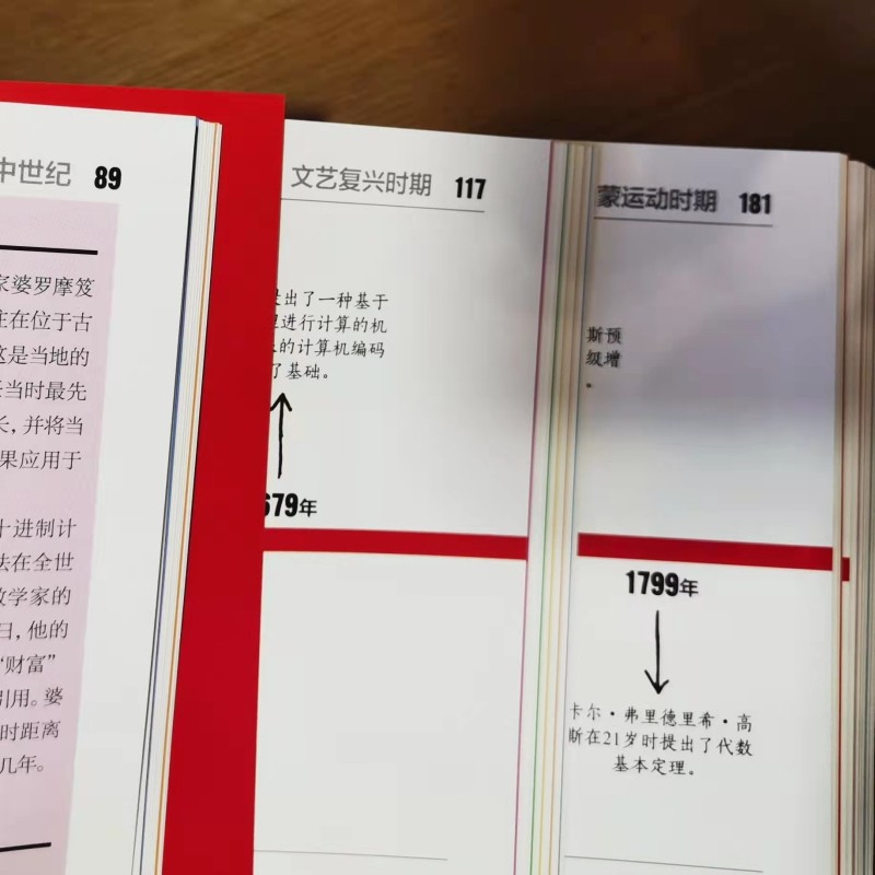 [正版]数学百科 英国DK出版社 书籍 书店 电子工业出版社高清大图