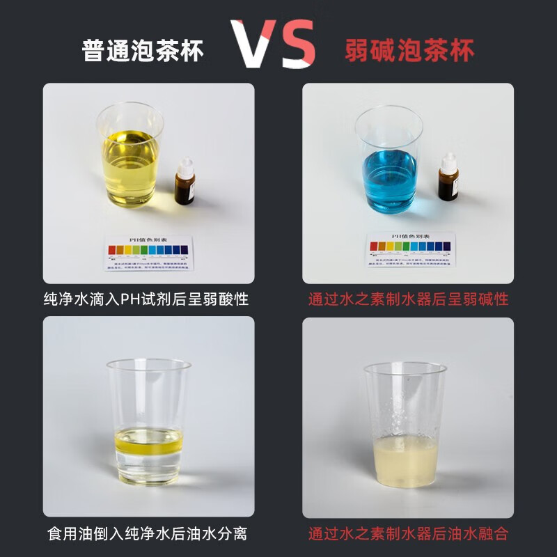 水宜生 260ml 双层男女士泡茶杯 商务弱碱随手杯 便携透明水晶杯 防烫玻璃杯 G602高清大图