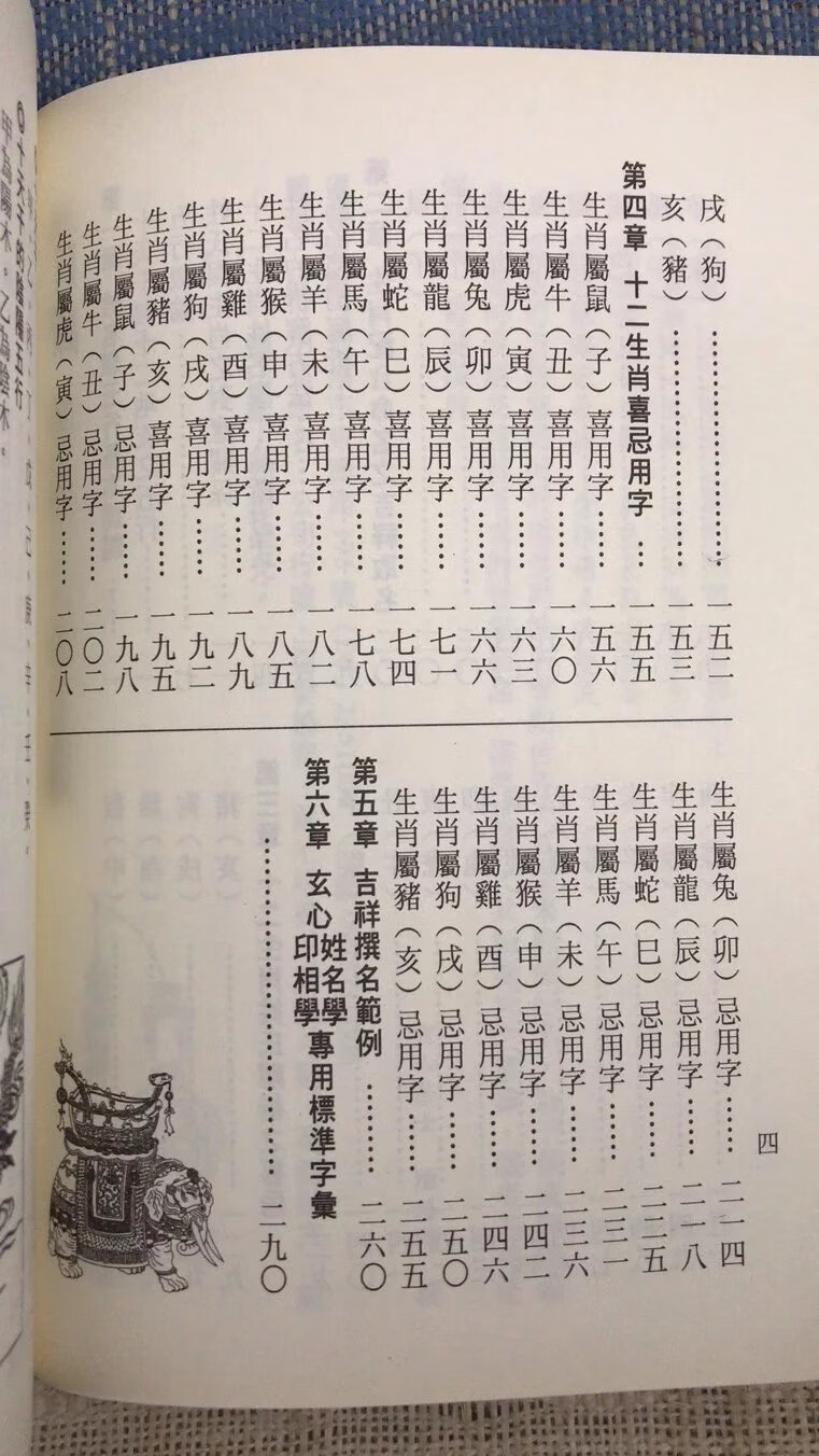 正版:十二生肖姓名学 陈缮刚 文国高清大图