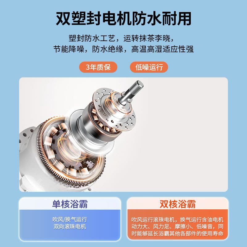雷士照明nvc风暖浴霸集成吊顶浴霸灯卫生间排气扇照明一体风暖机图片