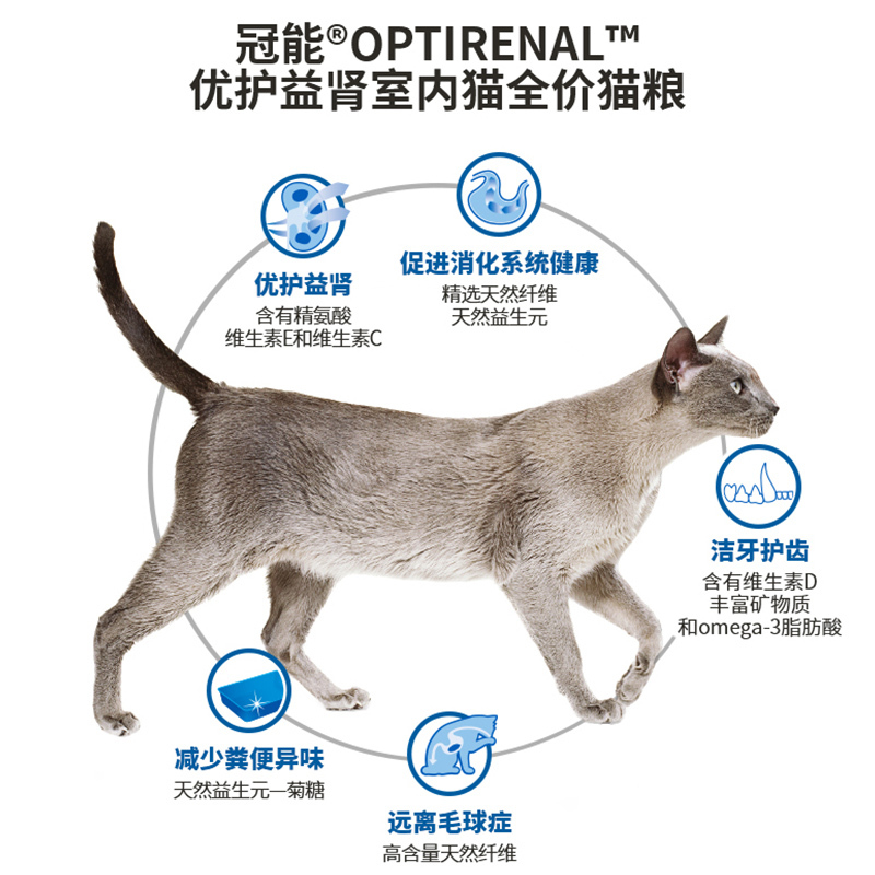 冠能猫粮室内成猫粮2.5kg 优护益肾呵护消化促排毛球猫粮多省