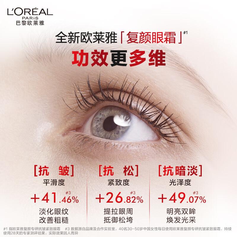 欧莱雅复颜抗皱眼霜15ml抗皱紧致淡纹补水保湿眼部护肤品七夕情人节礼物高清大图