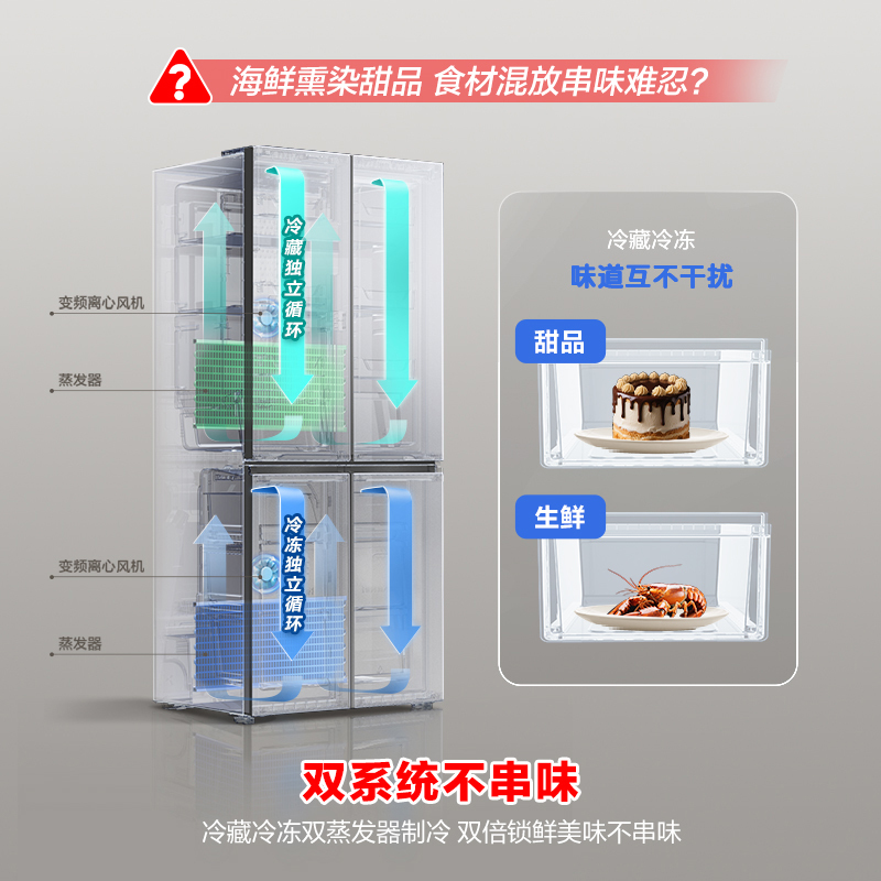 [双净冰箱]容声516升白色双净主动除菌双系统十字四开门冰箱BCD-516WD1FPA双净白