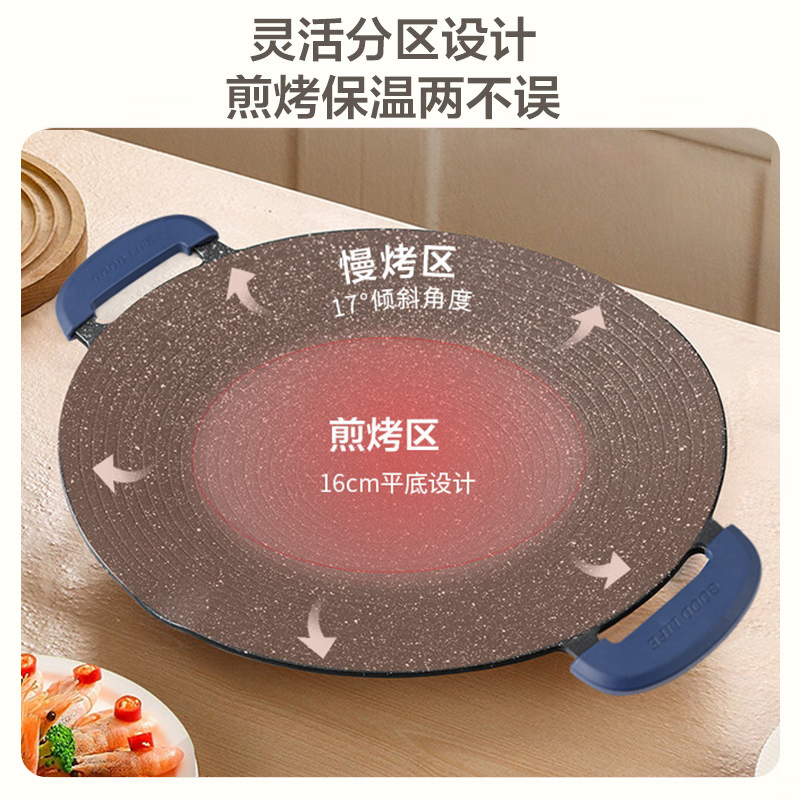 荣事达电烤盘烧烤盘大直径家用多功能烤肉盘分区温控圆形烧烤炉煎肉烤肉锅不粘锅RKJ61/551高清大图