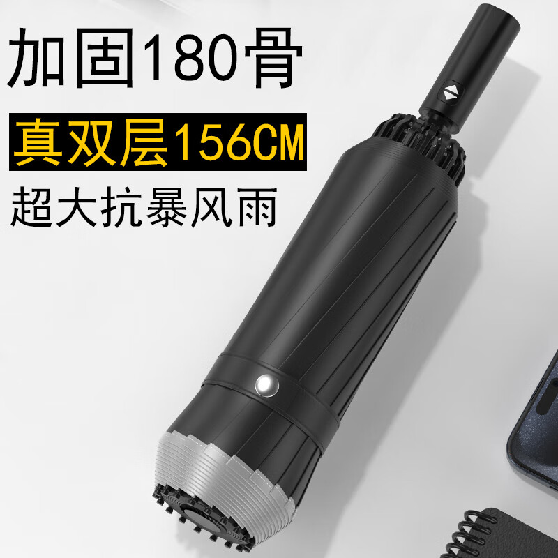 栀遇自动感应智能折叠伞 ZY-A88 便携防水轻盈设计防紫外线自动开合便捷实用