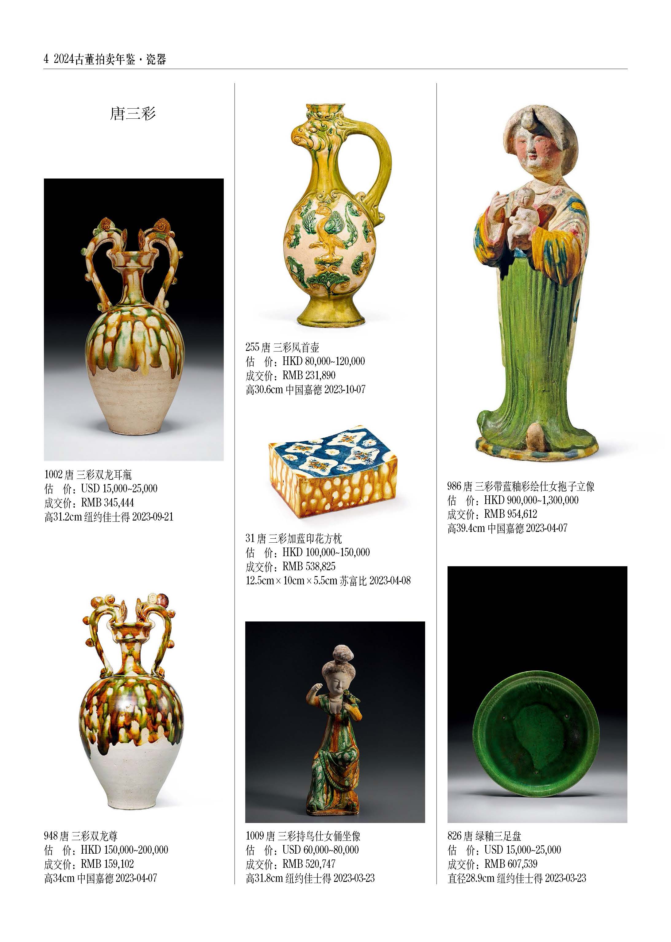 正版]2024古董拍卖年鉴·瓷器欣弘著古玩文玩图片拍卖品古代古瓷陶瓷投资成交价格大全拍品图册艺术收藏鉴赏湖南美术图片,高清实拍大图—苏宁易购