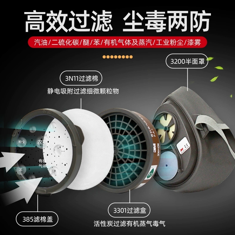 3M防毒面具3200喷漆专用面罩化工气体农药工业粉尘呼吸防护口罩高清大图