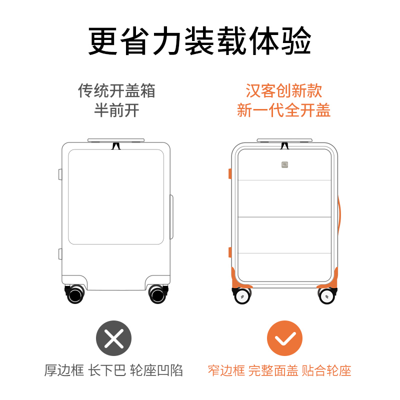 汉客宽拉杆侧开铝框行李箱女20寸新款旅行登机箱24密码箱皮箱子男高清大图
