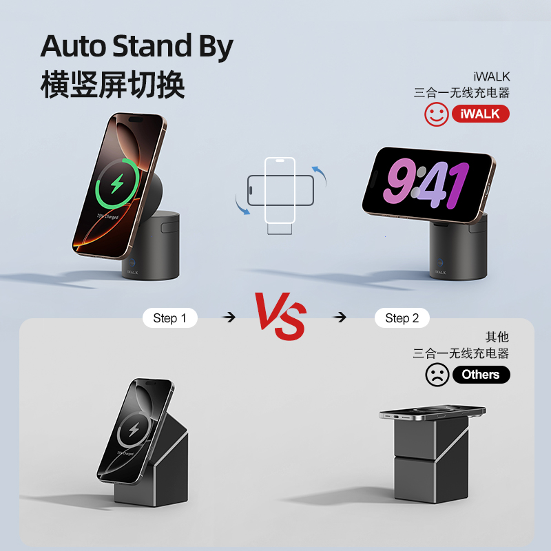 爱沃可 MXS006 自动转屏充电座 黑色高清大图