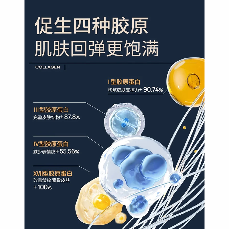 瑷尔博士 [淡纹紧致]闪充水乳套装[2.0]闪充水乳150ml+100g高清大图