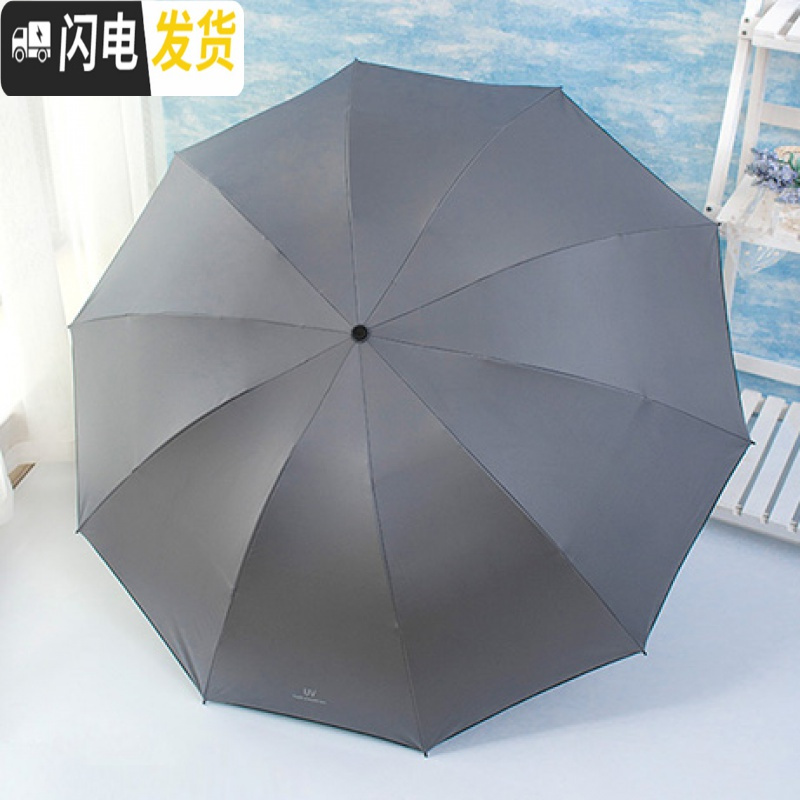 三维工匠晴雨两用加大超大雨伞大号双人折叠男女太阳伞全自动反向简约遮阳高清大图