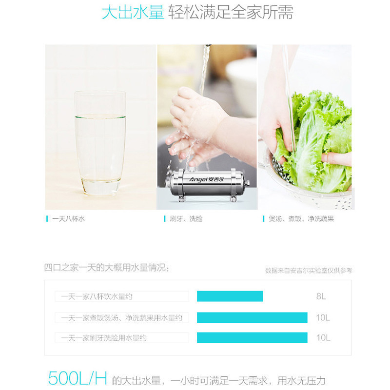 安吉尔(ANGEL)SA-UFS500中央净水机净水器家用净水机管道超滤大通量 无废水不用电500L/H