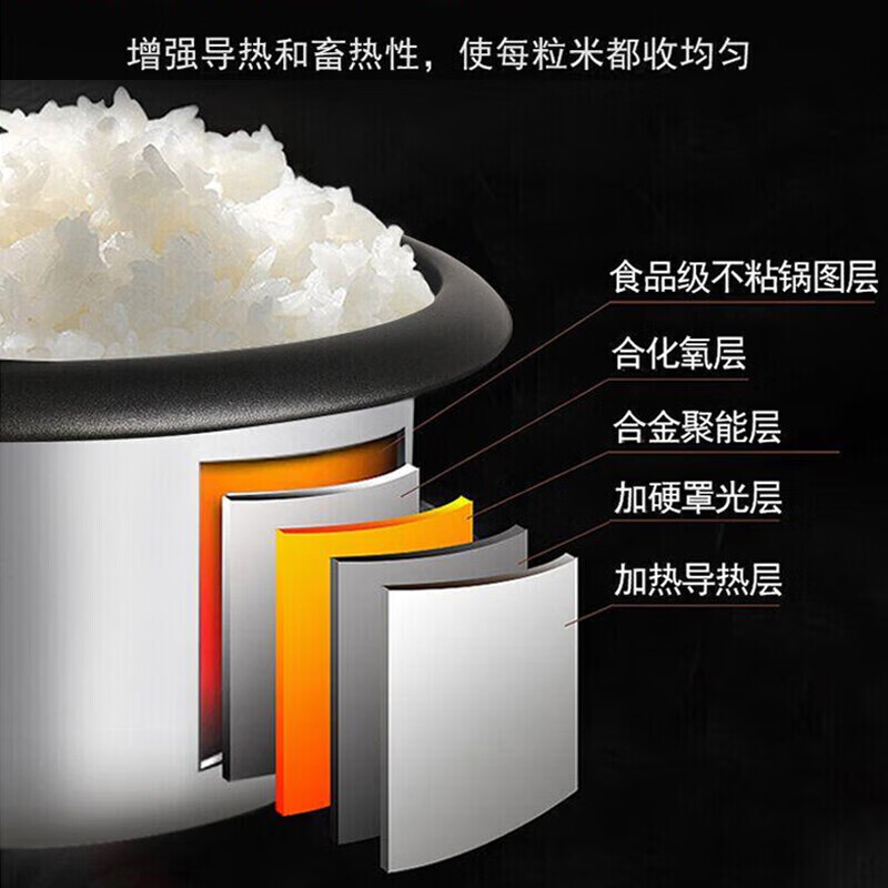 美的(Midea)电饭锅5.5L容量加高蒸屉金属机 身家用多用安全防干烧电饭煲 MG-AFG5570高清大图