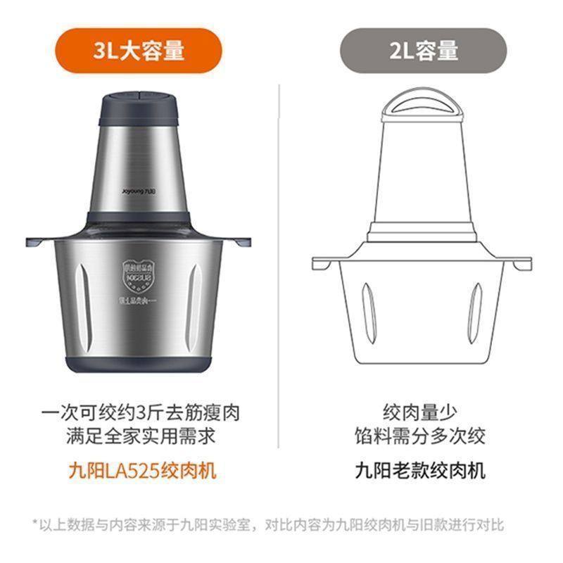 九阳绞肉机S30-LA525 家用电动小型搅拌料理机打大容量碎肉机绞肉碎菜烹饪机图片
