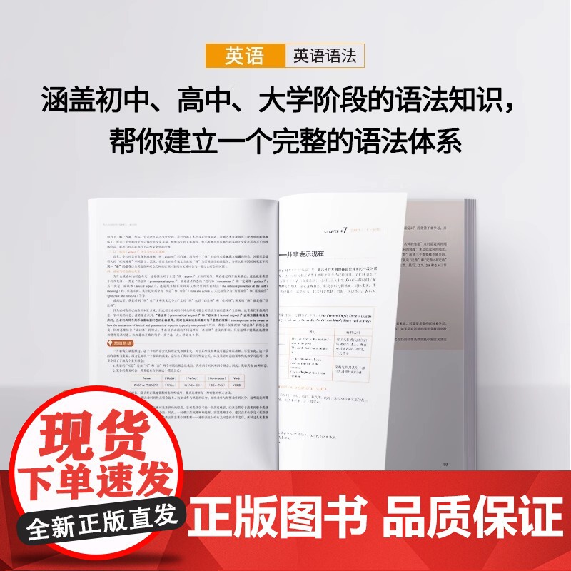 [新华正版]张满胜英语语法新思维初级+中级+高级教程套装高中英语专项训练大学语法书籍大全教材考研四级六级高考自学高清大图