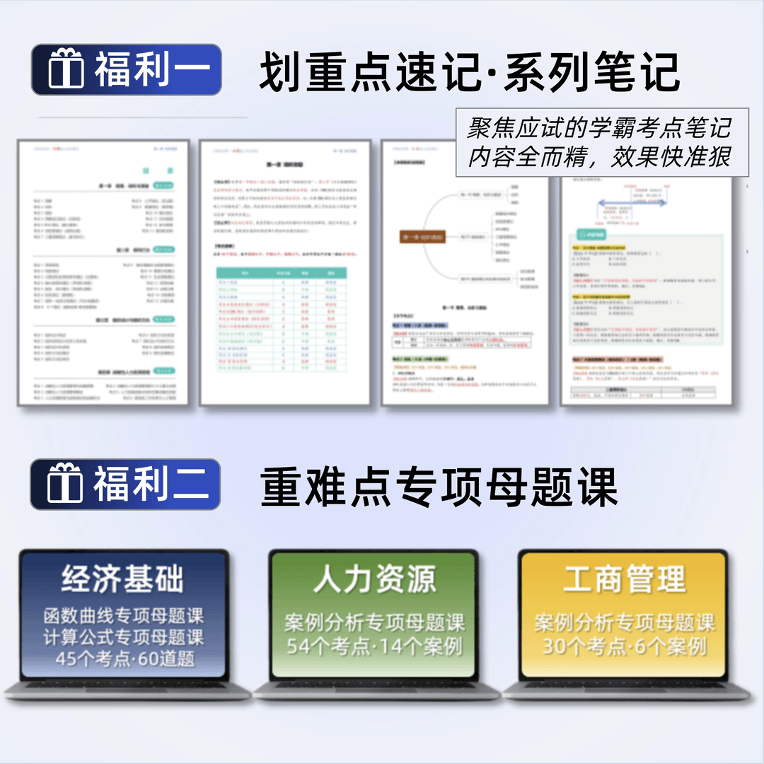 刷题黄金组合-经济基础+人力资源管理 [正版]2024中级经济师21天省心好题速练母题真题卷模拟卷刷题题库中级经济师练习高清大图