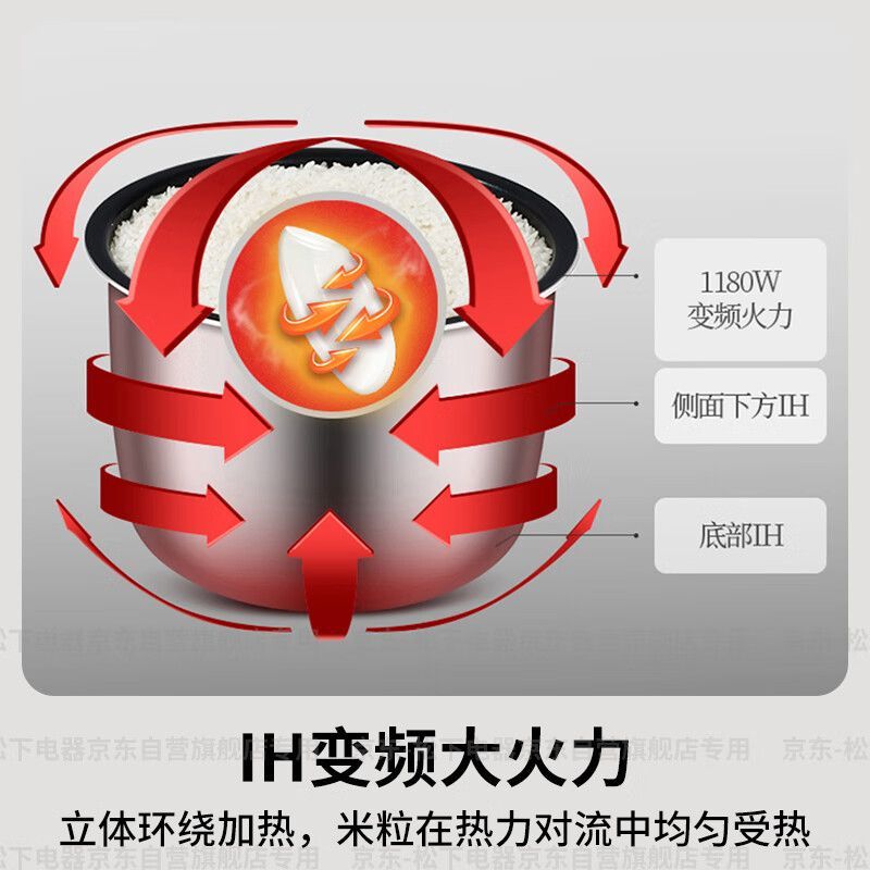 松下(Panasonic)4L电饭煲 IH家用电饭煲 智能双预约 多样化菜单 家用电饭锅 SR-T15HN8