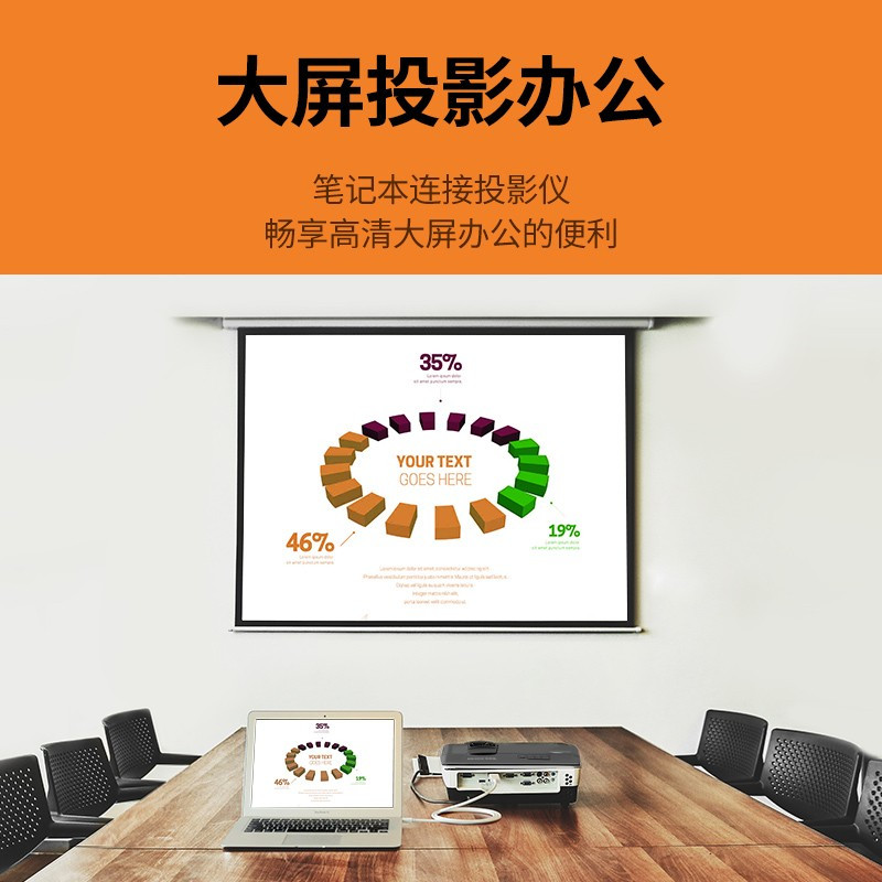 绿联MiniDP转HDMI转换器线雷电口高清4K视频线适用苹果Mac微软Surface笔记本电脑1.5米黑20848高清大图