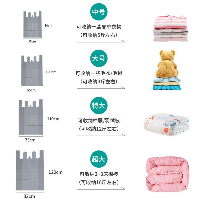 搬家袋装被子衣服的收纳袋子家用大号多功能手提行李打包袋