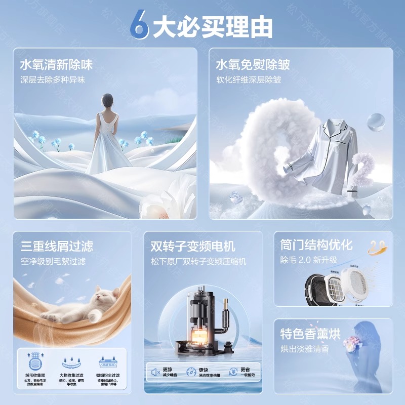 松下白月光4.0Ultra家用全自动热泵式烘干机 NH-N532TR高清大图