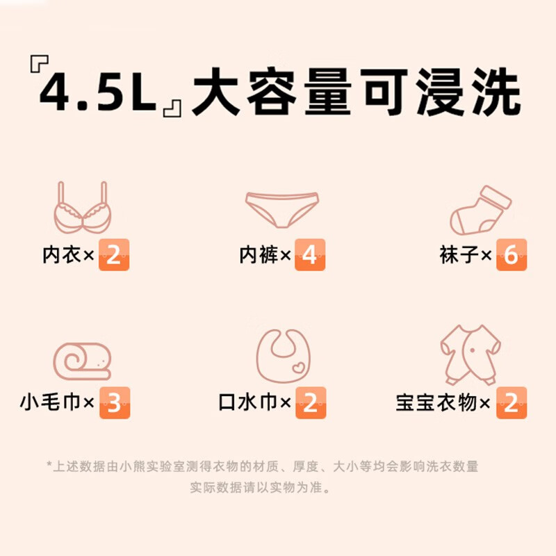 小熊(Bear)迷你洗衣机折叠洗衣机小 婴儿内衣洗衣机洗衣消毒机带沥水半自动微洗机 基础款-XYJ-B05W5高清大图