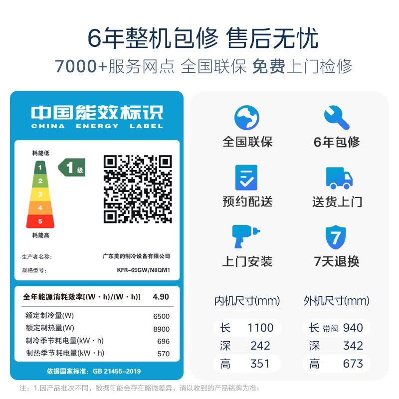 美的(Midea)空调全面风3匹家用挂机一级能效变频冷暖大客厅卧室工厂房办公室商铺用官方正品KFR-65GW/N8QM1图片