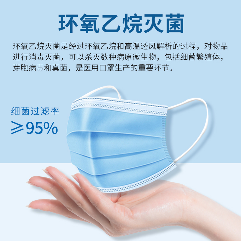 医用外科口罩一次性医疗口罩灭菌级单只独立包装医护透气三层防护带熔喷布防病菌专用成人男女50只蓝色高清大图