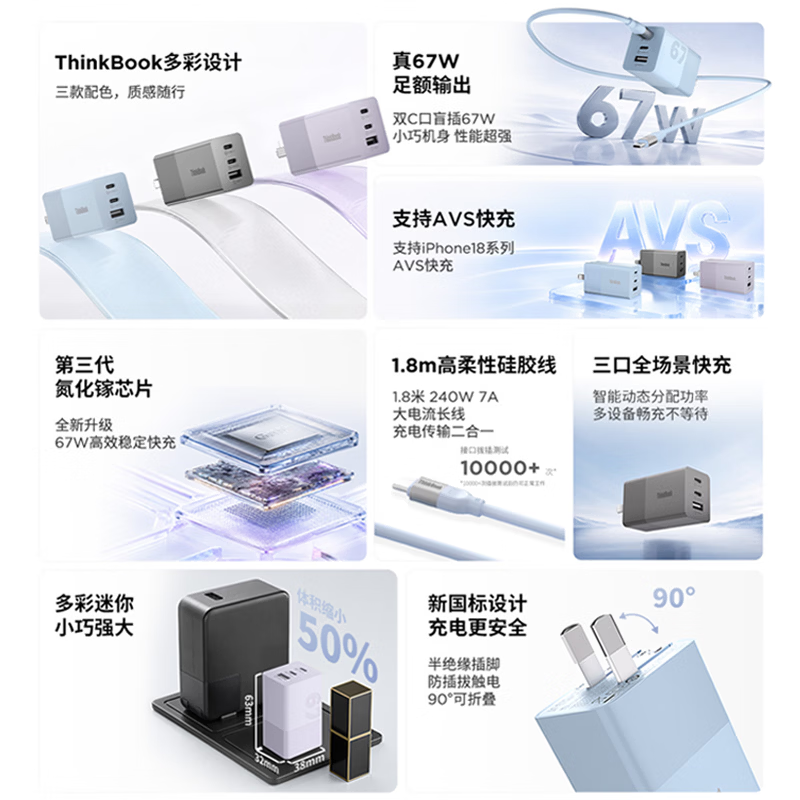 ThinkPlus 联想口红电源thinkplus P500c 67W三口氮化镓充电器支持苹果AVS快充华为联想部分手机高清大图