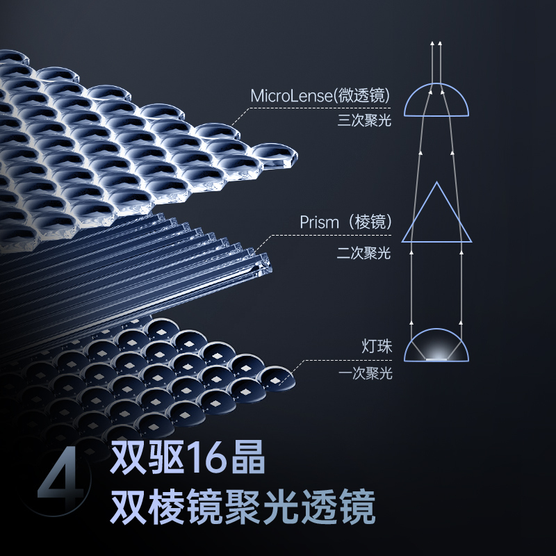 长虹100U7H Mini 100英寸壁画电视XDR PRO 柔光低反屏巨幕电视4K超高清平板液晶电视政府补贴100吋