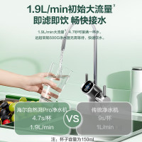 海尔(Haier)自然湃pro家用净水器600G净水机 RO反渗透过滤厨下自来水过滤直饮纯水机 HKC1560-R610