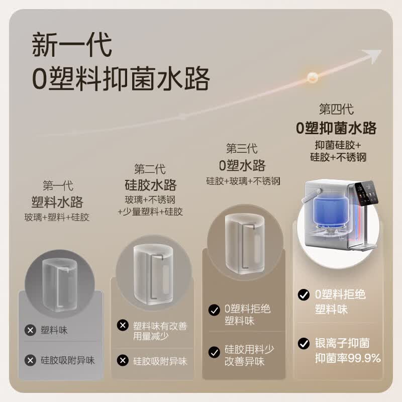 (顺丰发货)美的小魔方pro电热水瓶5L 316L母婴不锈钢内胆MK-SP50E-31FPro(单位:台)高清大图