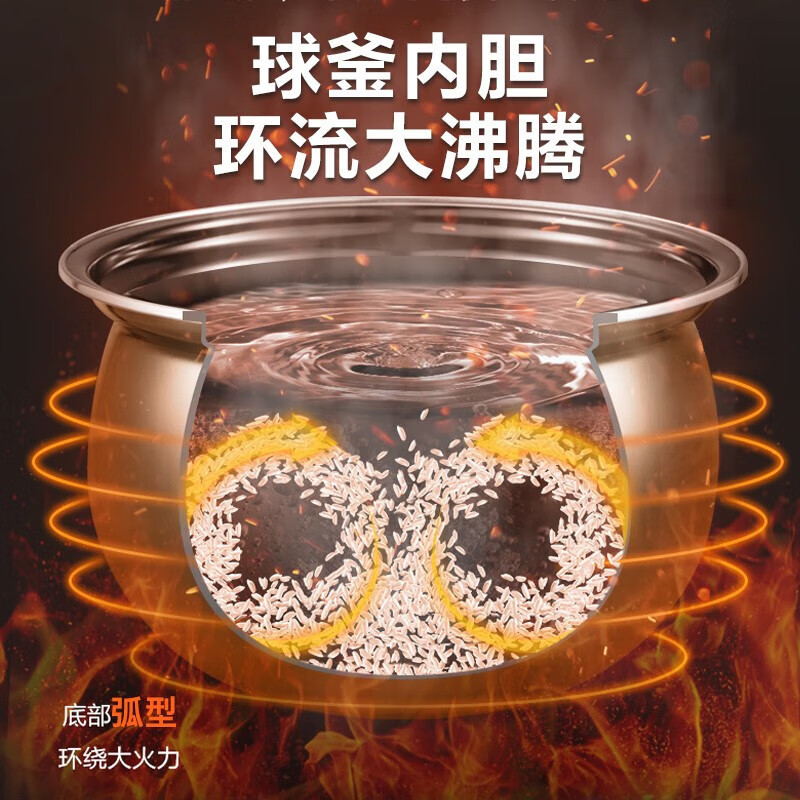 美的(Midea)电压力锅电高压锅压力锅4.8升容量家用智能压力煲双胆多功能煮饭炖菜锅电饭煲MY-YL50Easy202高清大图