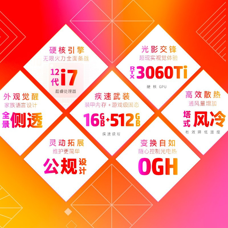 惠普HP 暗影精灵8 GT15-065acn 台式电脑 游戏台式机主机 侧透 定制12代i7-12700F RTX3060Ti 8G独显 32G 1T固态+1T机械全面版