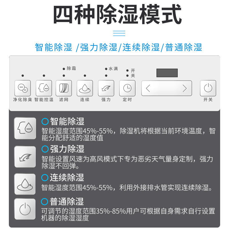 美的(Midea)除湿机/抽湿机 30L家用地下室别墅商用吸湿器 30升/天 MDDP-30DFEN1-QA3