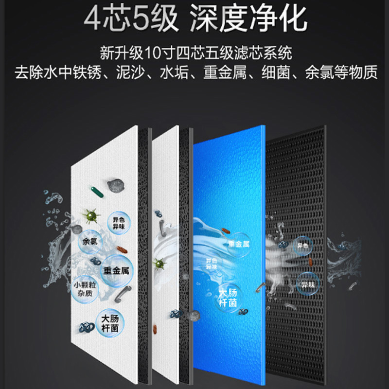 志高(CHIGO)净水器CG-RO-500G家用厨房厨下直饮机 反渗透 500加仑无桶[去垢去重金属 2:1低废水比]