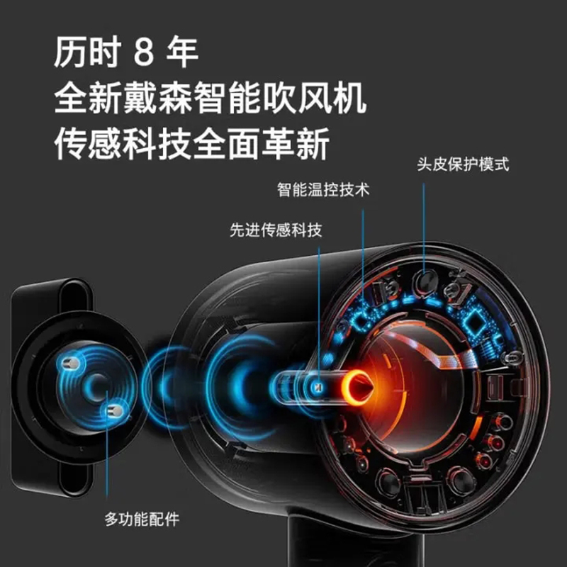 戴森(DYSON)HD16 智能吹风机 Supersonic 电吹风 负离子 速干护发 礼物推荐 HD16藏青铜