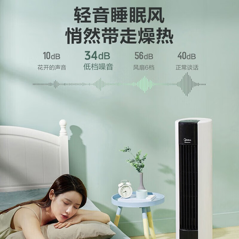 美的冷风扇AAC12AR高清大图