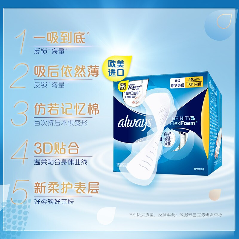 护舒宝(Whisper) 液体卫生巾进口always超薄日用 270mm女姨妈巾10片高清大图