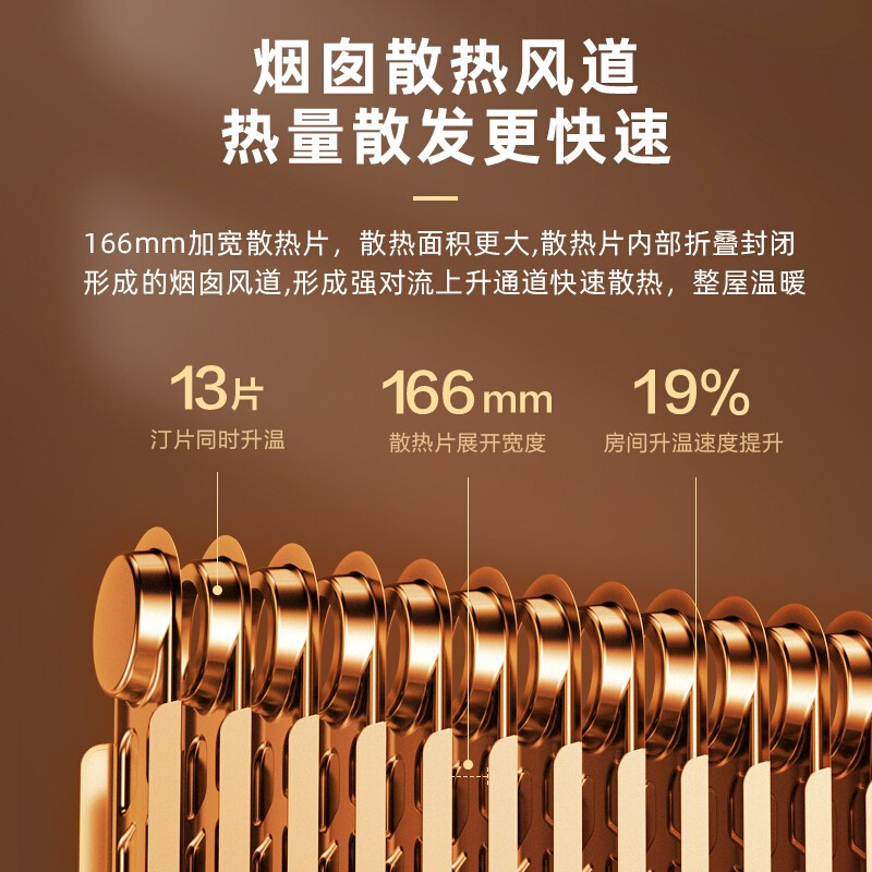 美的(Midea)取暖器油汀电暖气片家用客厅卧室13片电暖器电热暖风机电油丁取暖器片烤火炉烘衣加湿 .