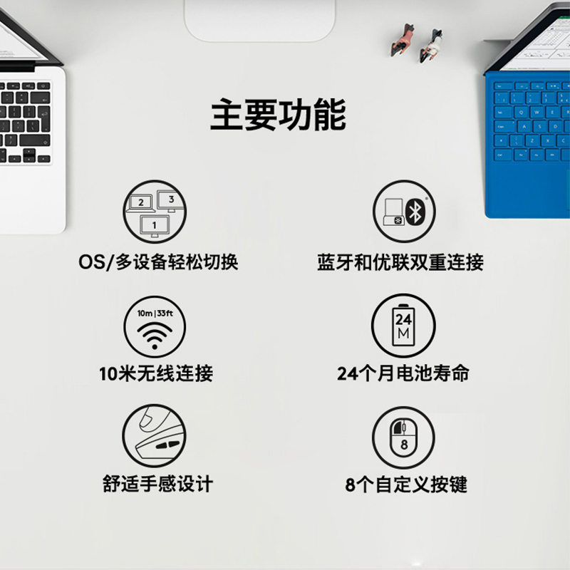 罗技(Logitech)M720无线蓝牙鼠标 办公鼠标 蓝牙优联双模无线鼠标无线蓝牙鼠标 办公鼠标 蓝牙优联双模 黑色