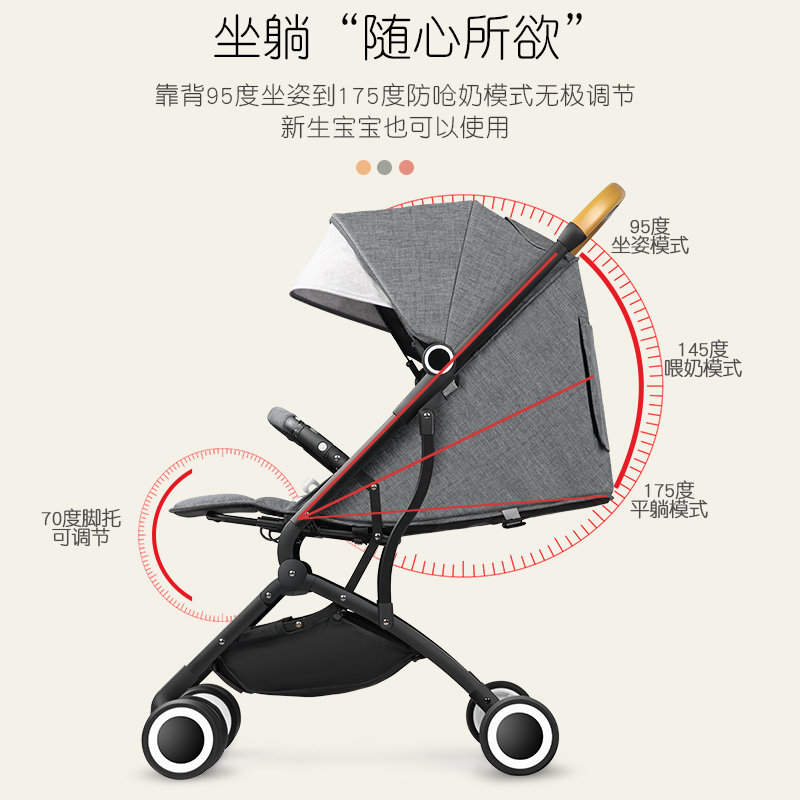IVOLIA婴儿车推车轻便折叠可坐可躺简易超轻小童车儿童宝宝手推车