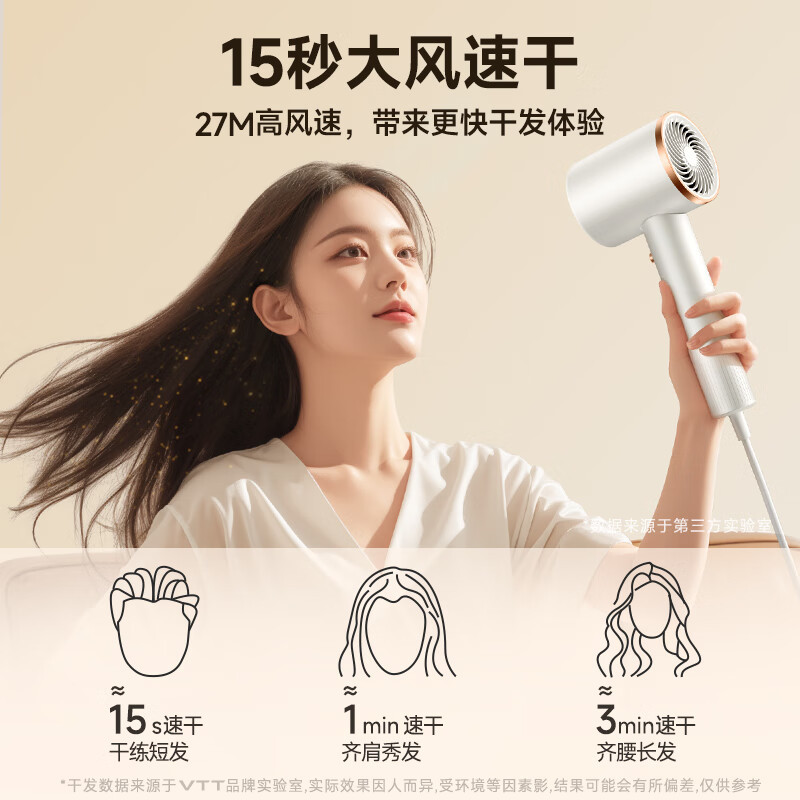 VTT吹风机家用负离子发廊大功率冷热风速干护发电吹风吹风筒超轻大功率不伤发高速 [冰雪白]2400W大功率/速干