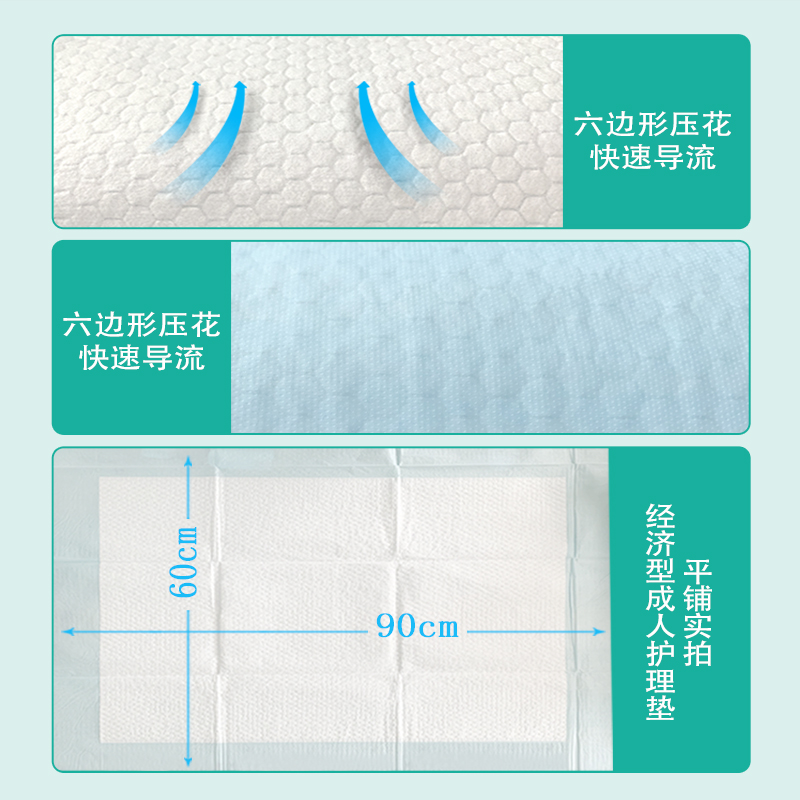 夕如成人护理垫60x90大号老人用尿不湿男一次性隔尿垫女产妇床垫高清大图